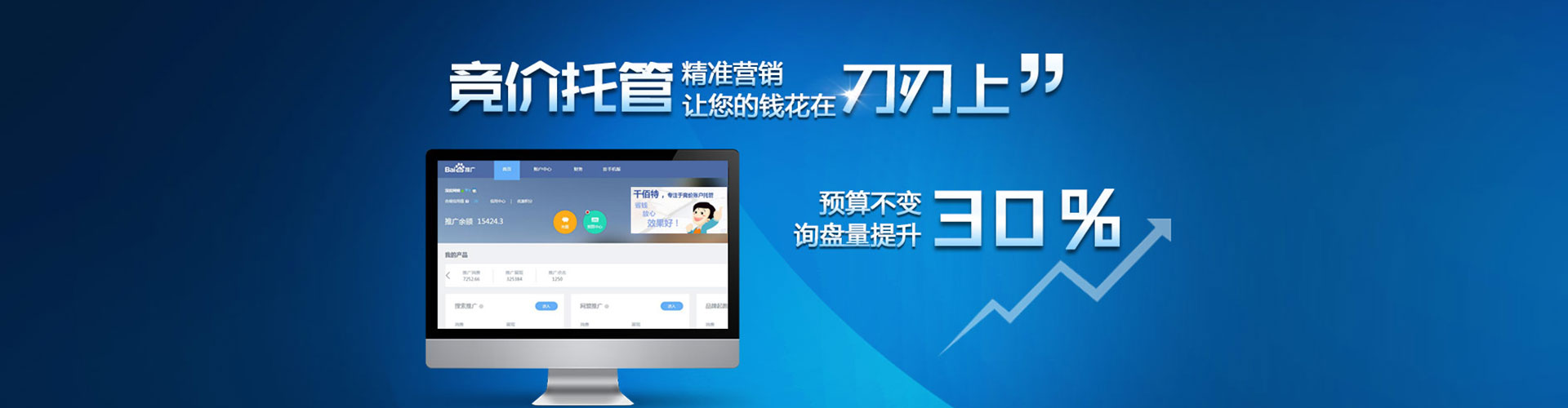 城东sem运营